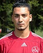 Ahmed Kulabas