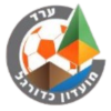 Hapoel Arad