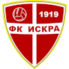 FK Iskra Danilovgrad