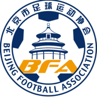 Beijing (W)