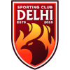 Hyderabad