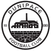 Dunipace FC