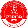 Hapoel Hadera