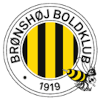 Nykobing FC