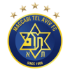 AS Tel Aviv University Women's