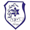 Hapoel Rishon Lezion