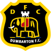 Edinburgh City
