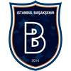 Gazisehir Gaziantep FK U19
