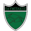 Anorthosis Famagusta FC