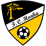 HJK Helsinki