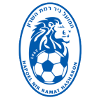 Maccabi Haifa U19