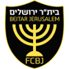 Hapoel Haifa U19