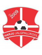 FC Kuressaare