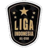 Dewa United FC