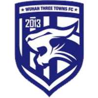 Qingdao Hainiu U21