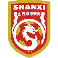 Shanxi Chongde Ronghai