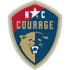 Chicago Red Stars (W)
