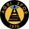 Batman Petrolspor