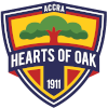 Medeama SC