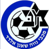 Hapoel Tirat Karmel