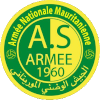 ASC Kedia