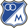 Independiente Medellin (W)