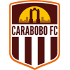 Academia Puerto Cabello