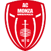 Parma U20
