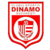 Dinamo Bucuresti