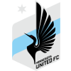 Sporting Kansas City(Dự bị)