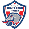 BEC Tero Sasana