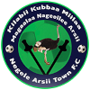 Hawassa City FC