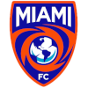 Miami FC U20
