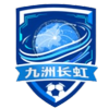 Mianyang Team
