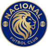 Nacional FC de Sonsonate