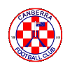 Queanbeyan City
