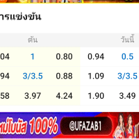 ต่ำทวี 3 ไม้