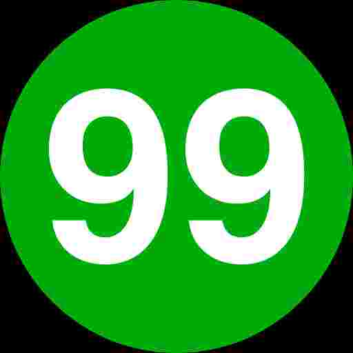 Analysis VIP99