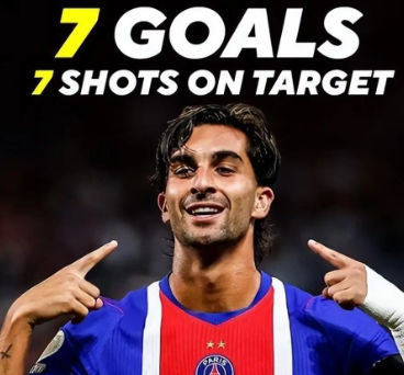 goal_predict